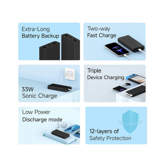 Xiaomi Power Bank 4i